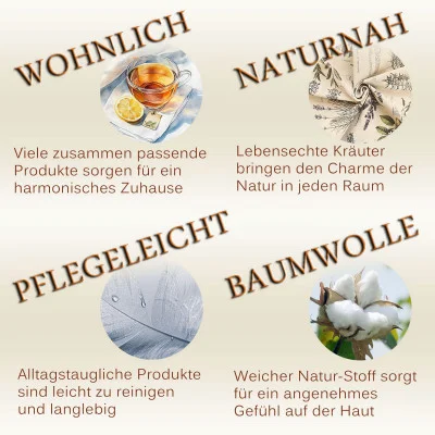 Ein Raster mit vier Abschnitten: 1) „Wohnlich“ mit einer Tasse Tee, 2) „Naturnah“ mit Kräutern, 3) „Pflegeleicht“ mit einem Wassertropfen auf einer Feder, 4) „Baumwolle“ mit einer Baumwollpflanze. Deutscher Text beschreibt die Vorteile jedes Abschnitts.